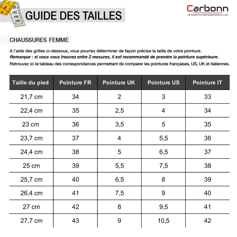 U-Power - Basket de sécurité basse BLINK S3 SRC CI Femme - RL20334