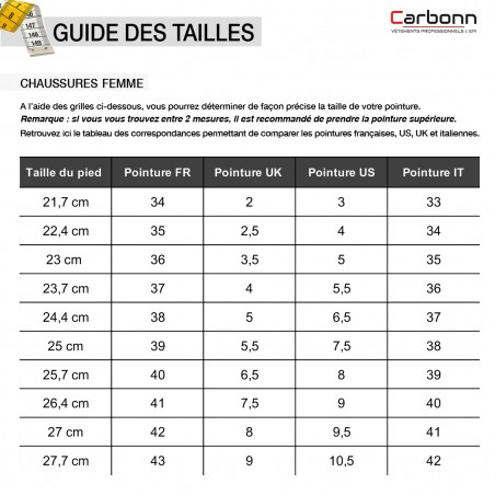 U-Power - Basket de sécurité basse BLINK S3 SRC CI Femme - RL20334
