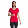 Atelier Textile Français - Tee-shirt femme col rond made in france LOLA - Rouge