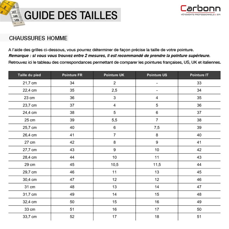 Portwest - Chaussure Randonneur Montana Compositelite S3 - FC17