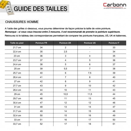 Portwest - Chaussure Randonneur Montana Compositelite S3 - FC17